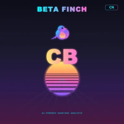 Chubb (CB) podcast cover